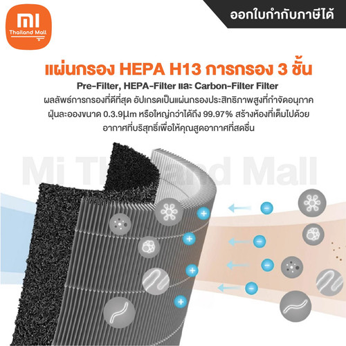 ไส้กรองอากาศ 2.3 01.jpg