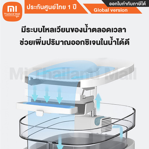 Xiaomi Smart Pet Fountain 2 01.jpg