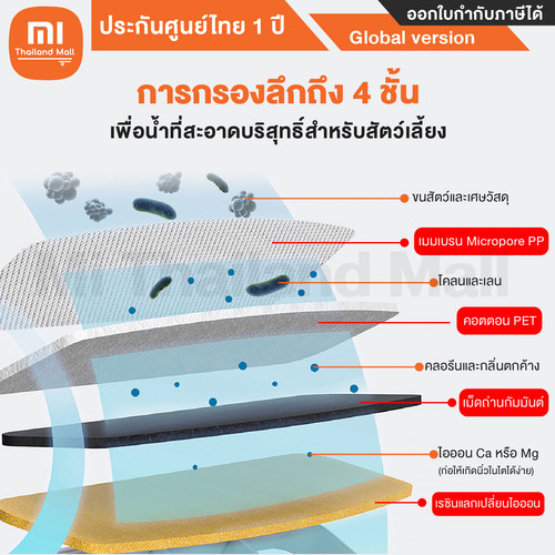 Xiaomi Smart Pet Fountain 3 01.jpg