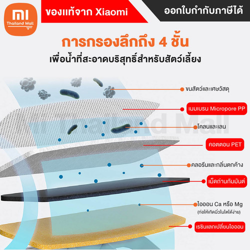 Xiaomi Smart Pet Fountain Filter 2 01.jpg