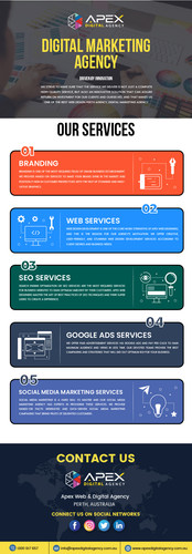 Website Agency Perth.jpg