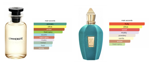 Screenshot 2023 05 22 at 11.08.33 am.png