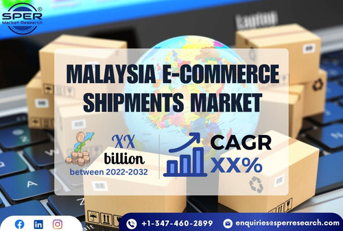 Malaysia E commerce Shipments Market.jpg