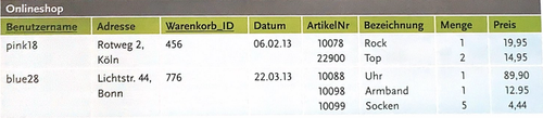 Bildschirmfoto 2023 03 21 um 15.22.50.png