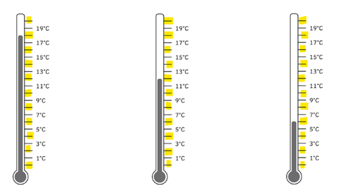 Unlabelled thermostat T2 TAF