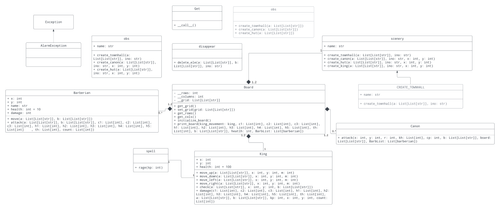 dass a2 uml.png