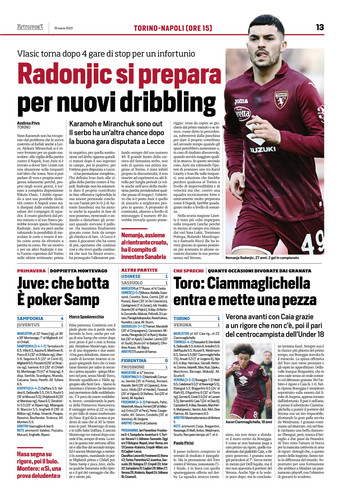 TuttoSport 75.jpg