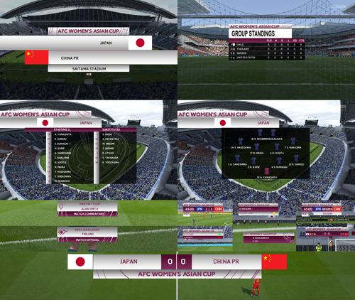 Overlays AFC Women's Cup 2022