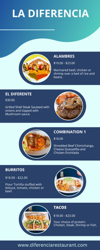 Best Bethel La Diferencia Restaurant.jpg