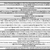 'Whether or not, in all cases, ' and its construction in Cantonese &amp; Kongtonese 1 ref