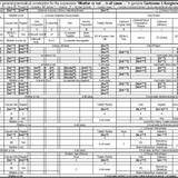 'Whether or not, in all cases, ' and its construction in Cantonese &amp; Kongtonese 1