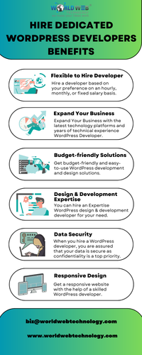 Hire Dedicated WordPress Developers.png