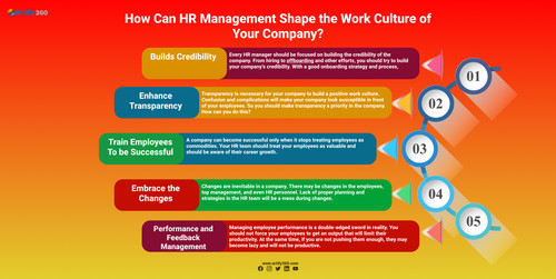 Hr software dubai.jpg