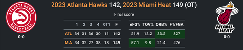 MIA vs ATL.png