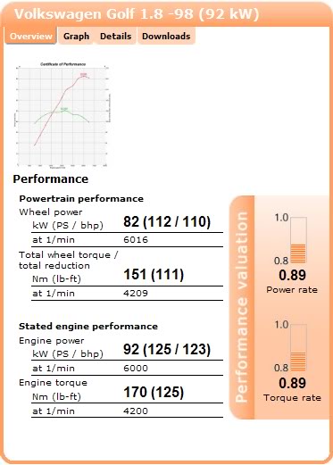 VW Golf 1.8.jpg