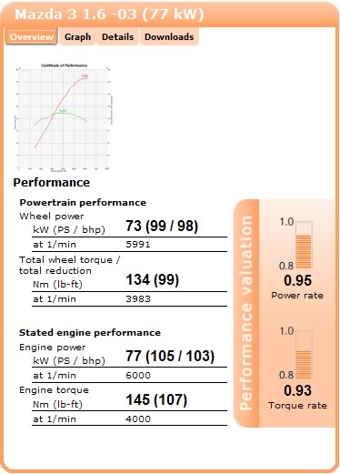 Mazda 3.jpg