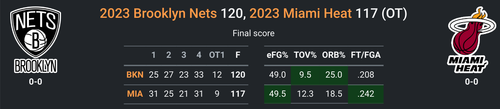 BKN vs MIA.png
