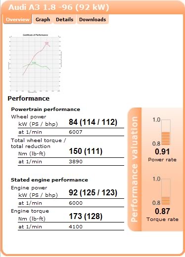Audi A3.jpg