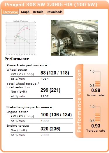 Peugeot 308.jpg