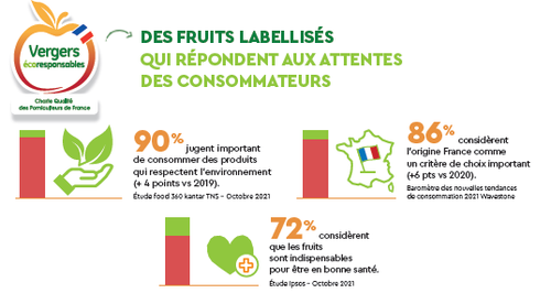 répondre aux attentes.png