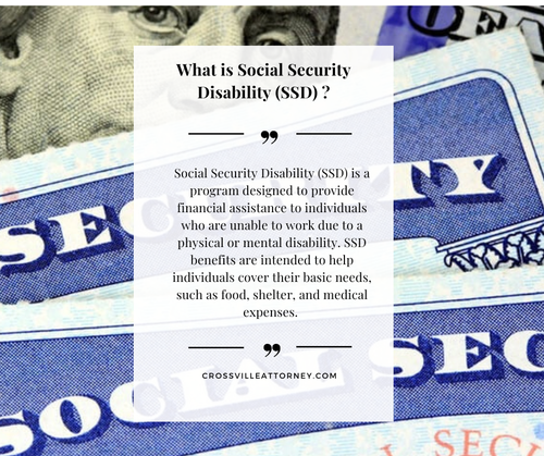 What is Social Security Disability (SSD).png