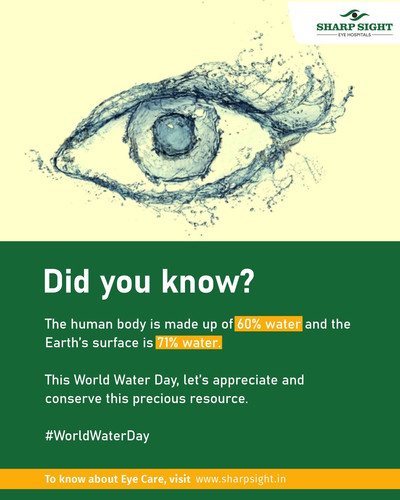 World Water Day -  Sharp Sight Eye Hospitals.jpg