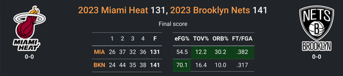 BKN vs MIA.png