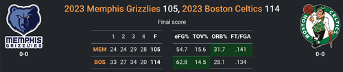 BOS vs MEM.png