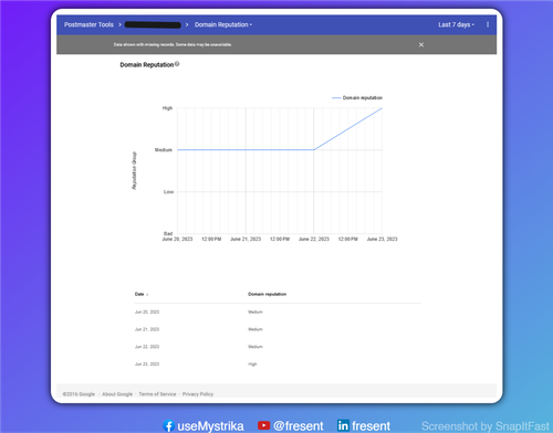 SnapItFast 2023 06 28 20.44.52.png