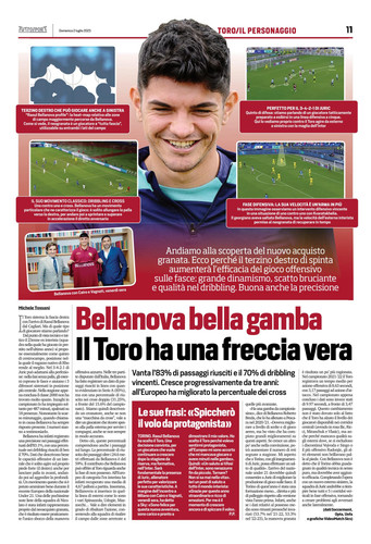 TuttoSport 03.jpg
