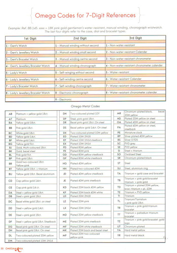 Case reference table.jpg