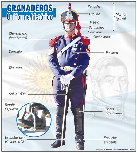 INFO GRANADEROS 4x23.jpg