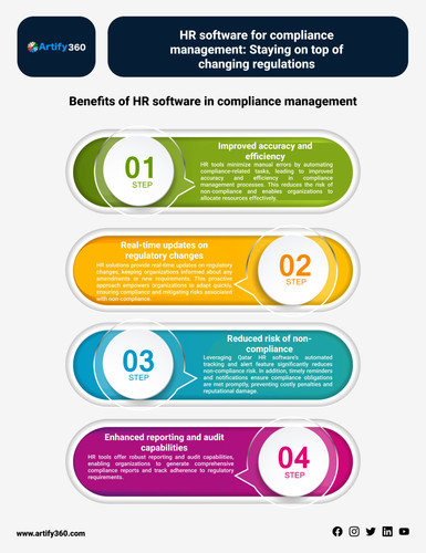 payroll software qatar.jpg