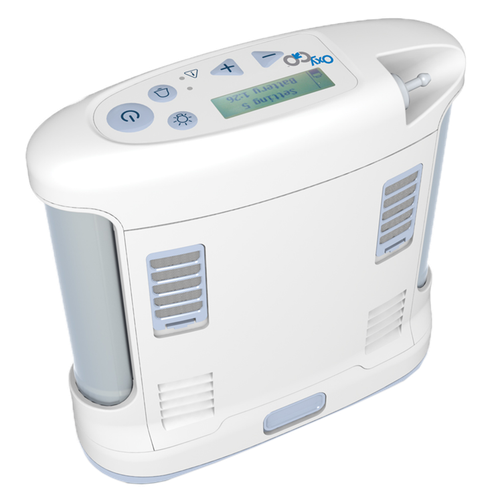 how to sell portable oxygen.png