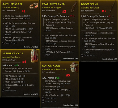 5 high end items.jpg