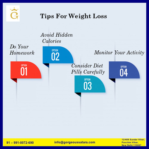 Weight Loss Management Delhi.jpg