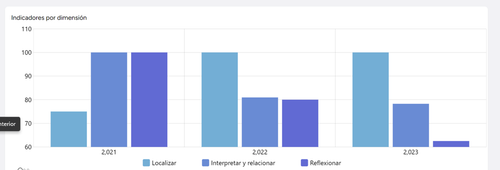 Captura de pantalla 2023 07 03 164130.png