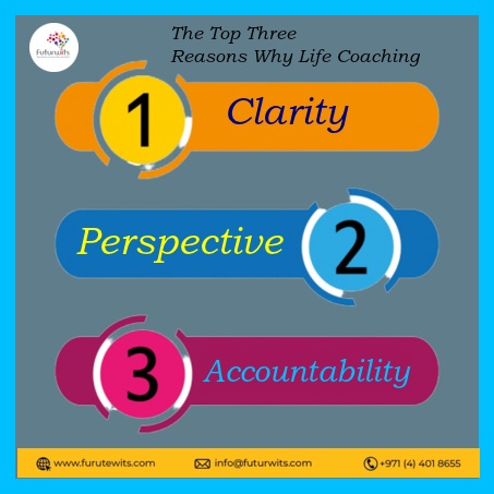 NLP Coaching UAE.jpg