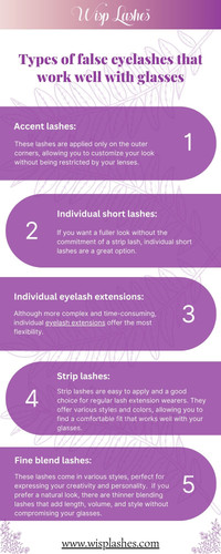 Types of false eyelashes that work well with glasses.jpg