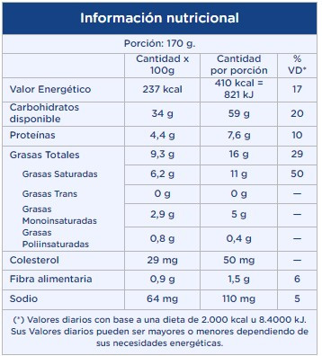 infoMaxiGrido.jpg