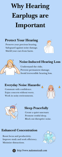 How Earplugs Protect Against Loud Noises.jpg