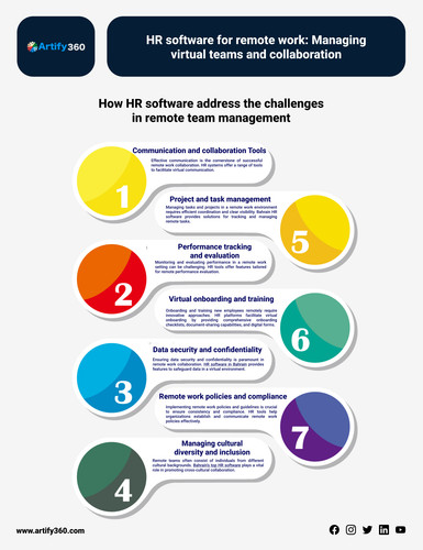 Hr software dubai.jpg