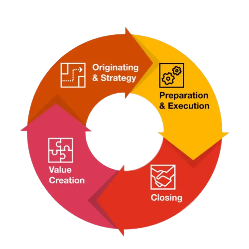 deals cycle removebg preview (2).png