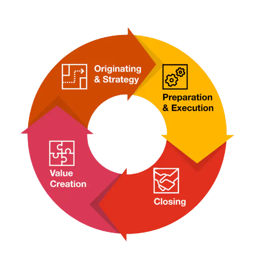 deals cycle removebg preview (1).png