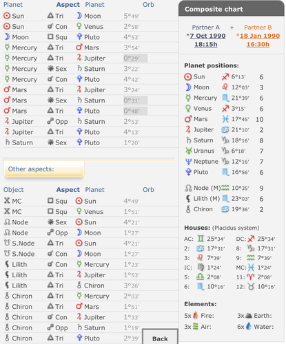 Screenshot 2023 06 30 at 15.36.33.png