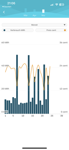 2234FC6B 4B60 4D44 AE23 5D1A04CCD678.png