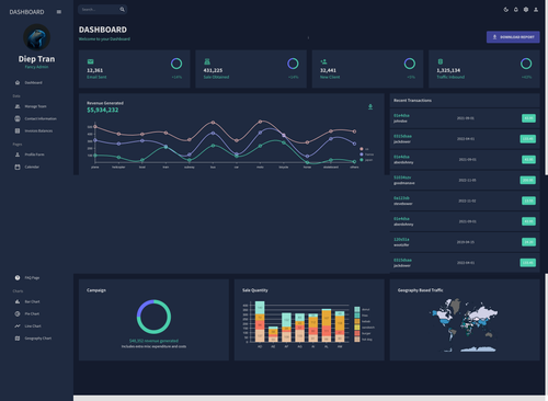 screencapture admin dashboard tvadiep vercel app 2023 07 02 23 35 26.png