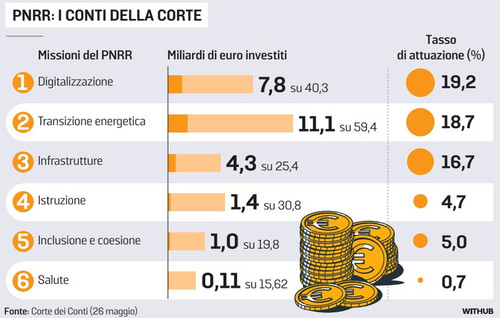 pnrr.jpg