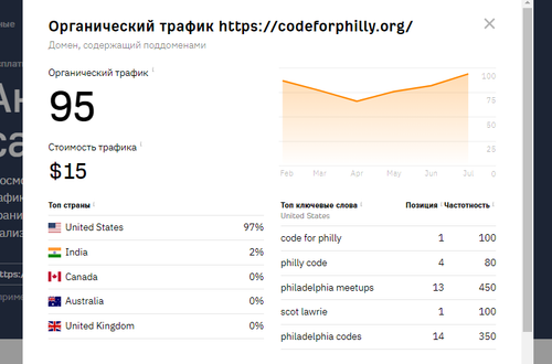 scrnli 03 07 2023 14 05 20.png