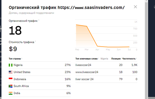 scrnli 03 07 2023 13 39 50.png